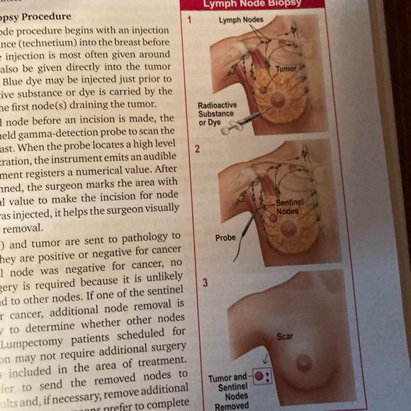 Breast cancer book & fit healthy book & Sudoku puzzle book & bag - Picture 3 of 12